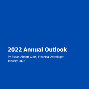 2022 Market Outlook--Red Letter Trading Days