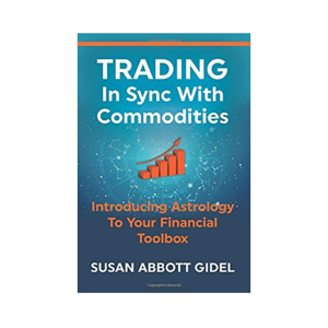 Trading In Sync With Commodities
